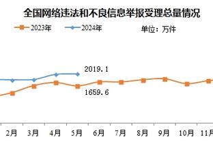 必威首页app平台怎么样啊截图3